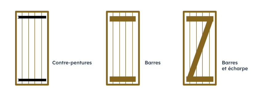design de finition volets battants